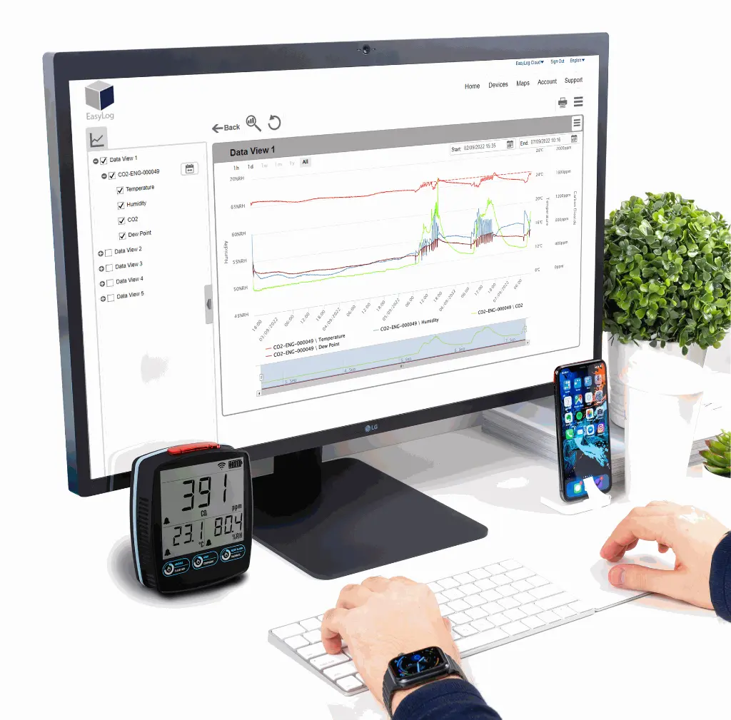 EL-IOT-CO2 Image.webp