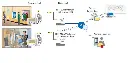 tandd-rtr-500w-application-example_1.webp
