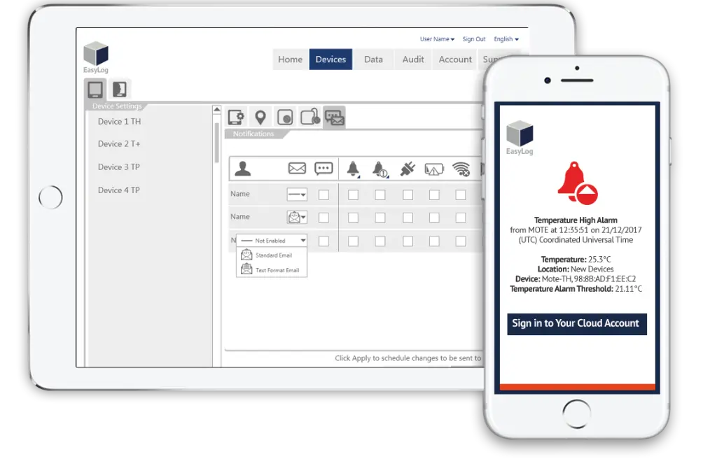 EL Cloud Ipad and Phone message alert.webp