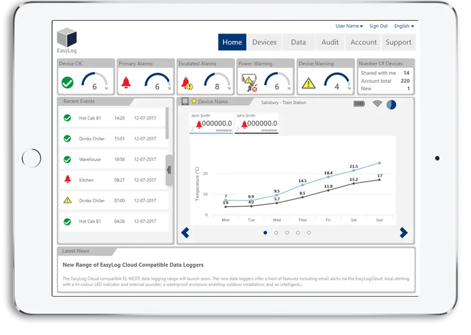 EL Cloud Homepage.webp