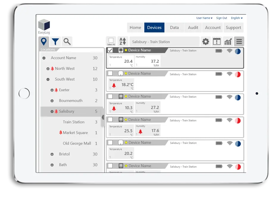 EL Cloud Devices.webp