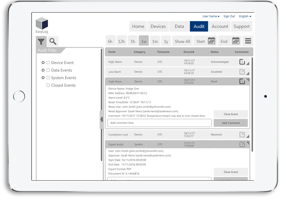 EL Cloud Audit.webp