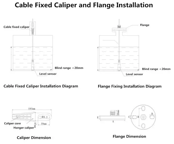 Water-Level-Data-Logger-instalation.webp