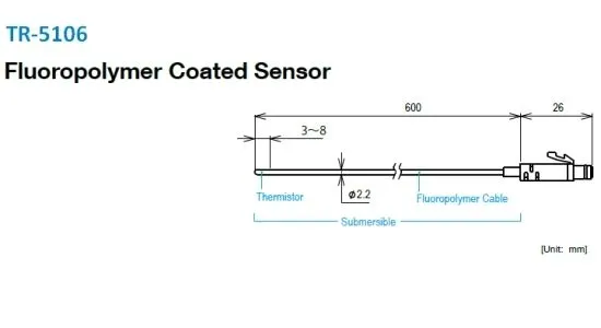 tr-5106-thermistor-probe-dimensions.webp