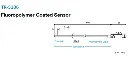 tr-5106-thermistor-probe-dimensions.webp