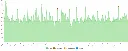 grafiek-2.webp