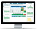 Licencia anual Tempro Online Air Platform (2–15 sensores)