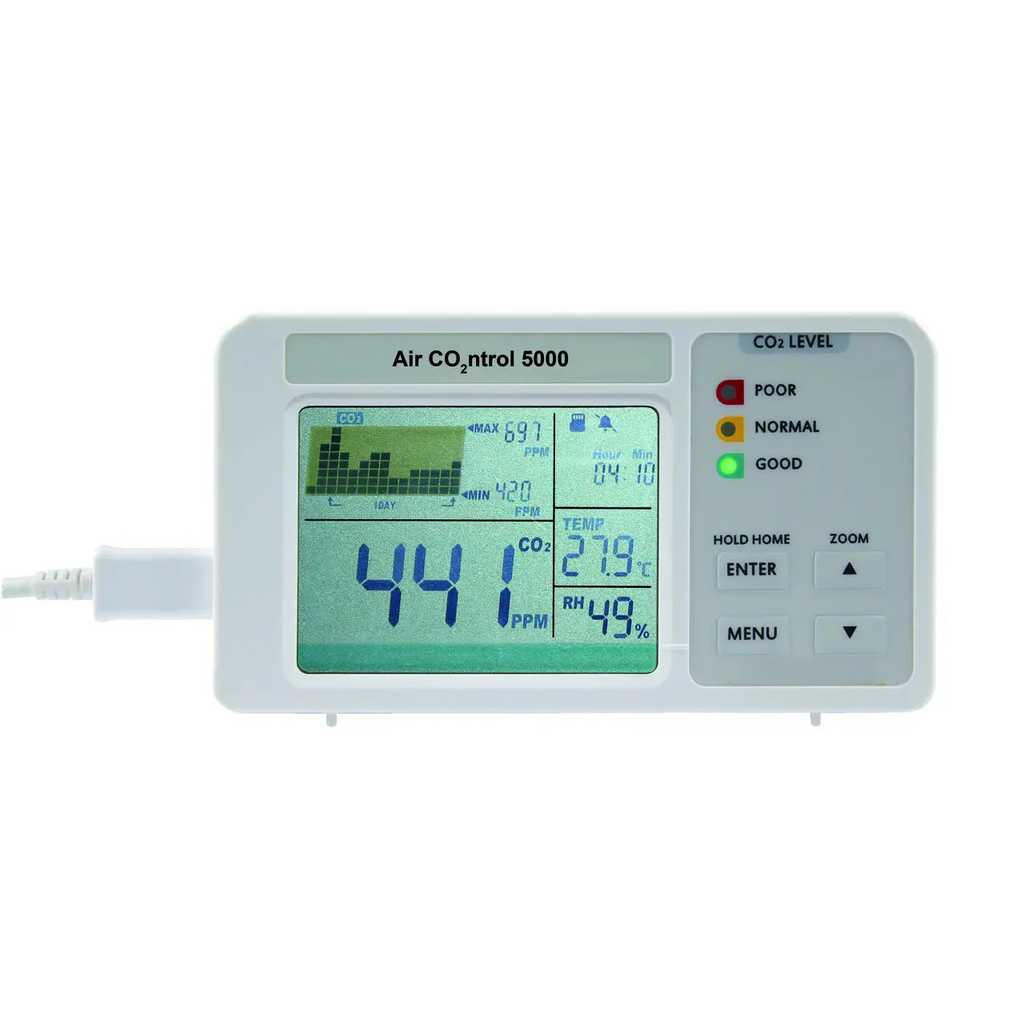 [1305] AirControl 5000 – CO₂ Meter with Data Logger and SD Card