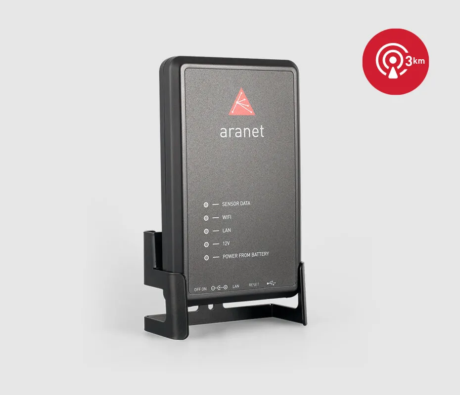 Aranet PRO Base Station 12