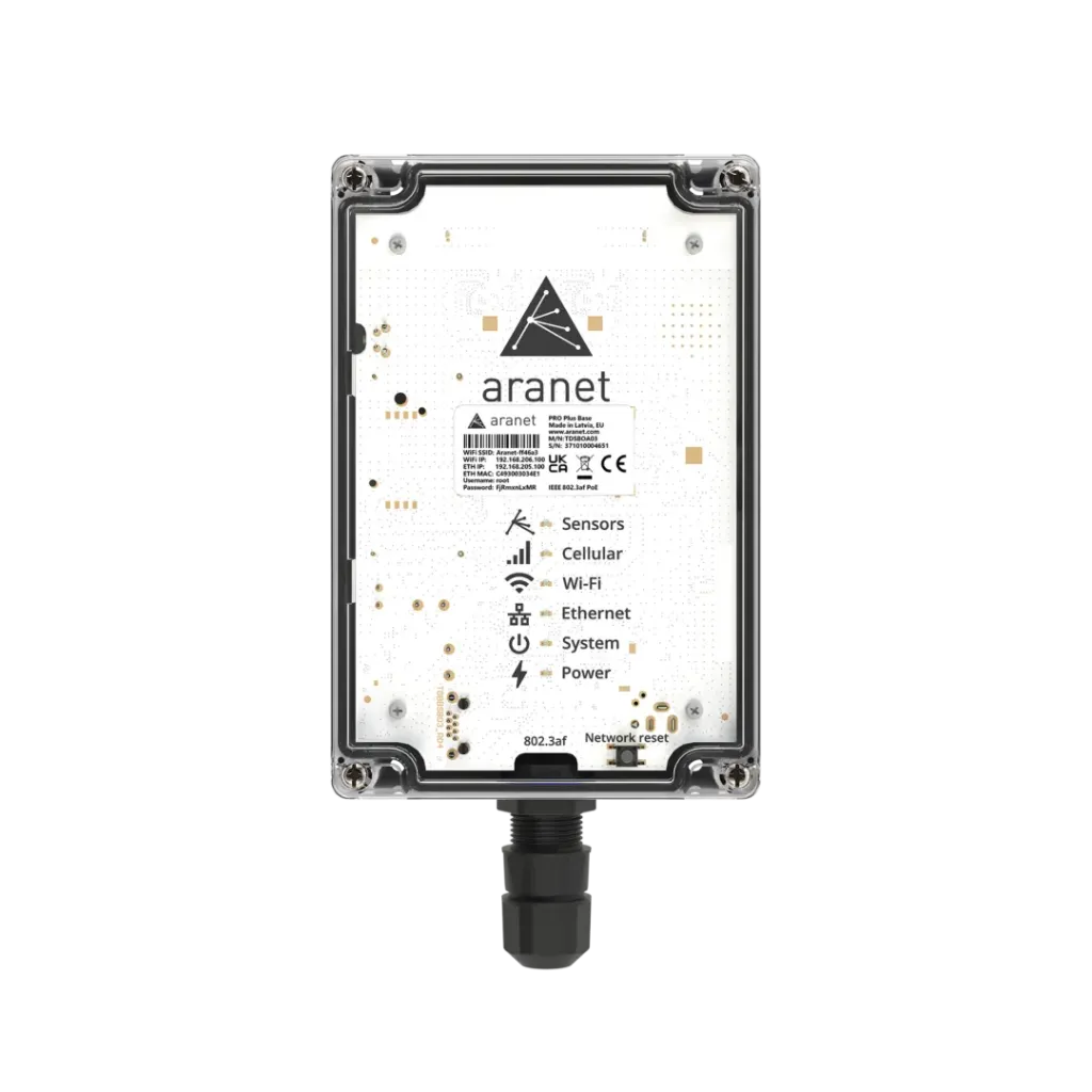 Aranet PRO Plus Base Station